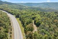 Property for sale in Warren County, Tennessee
