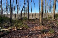 Property for sale in Putnam County, Tennessee