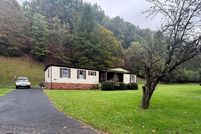 Lakefront Property for sale in Buchanan County, Virginia