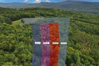 Property for sale in Grafton County, New Hampshire