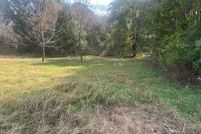 Property for sale in Shelby County, Tennessee
