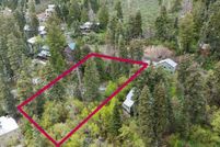 Property for sale in Summit County, Utah
