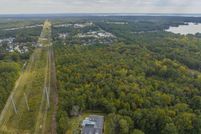 Property for sale in Richland County, South Carolina
