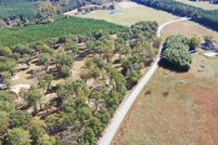 Property for sale in Anderson County, South Carolina