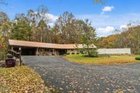 Property for sale in Sevier County, Tennessee