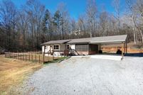 Property for sale in Rhea County, Tennessee