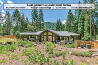 Residential Property for sale in Jackson County, Oregon