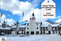 Property for sale in Antrim County, Michigan