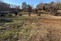 Property for sale in Randolph County, North Carolina