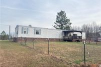 Property for sale in Randolph County, North Carolina