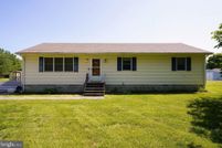 Property for sale in Sussex County, Delaware