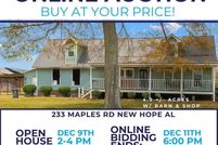 Property for sale in Madison County, Alabama