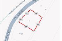 Property for sale in York County, South Carolina