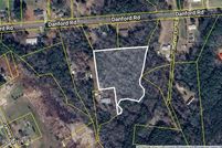 Property for sale in Brunswick County, North Carolina