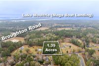 Farm Property for sale in Berkeley County, South Carolina