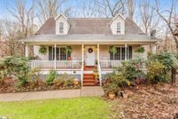 Property for sale in Oconee County, South Carolina