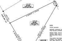 Property for sale in Wilson County, Texas