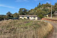 Property for sale in Mendocino County, California