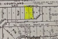 Property for sale in Volusia County, Florida