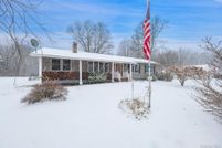 Property for sale in Dutchess County, New York