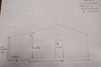 Property for sale in Izard County, Arkansas