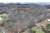 Property for sale in Hawkins County, Tennessee