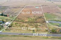 Property for sale in Ellis County, Texas