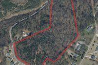 Property for sale in Pickens County, South Carolina