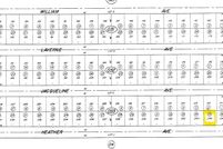 Property for sale in Riverside County, California