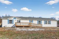 Property for sale in Leavenworth County, Kansas