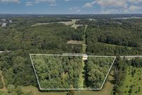 Residential Property for sale in Forsyth County, North Carolina