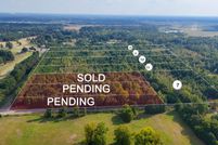 Property for sale in Shelby County, Tennessee