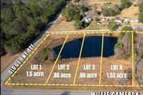 Undeveloped Land for sale in Harnett County, North Carolina