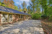 Property for sale in Forsyth County, North Carolina