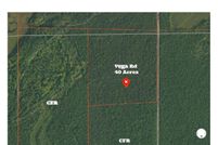 Property for sale in Menominee County, Michigan