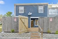 Property for sale in Shelby County, Tennessee