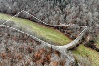 Property for sale in Montgomery County, Tennessee