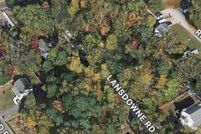 Property for sale in Henrico County, Virginia