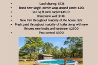 Property for sale in Walton County, Florida