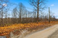 Property for sale in York County, Pennsylvania