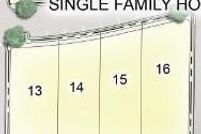 Undeveloped Land for sale in New Hanover County, North Carolina