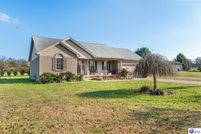 Residential Property for sale in Bullitt County, Kentucky