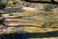 Property for sale in Anderson County, South Carolina