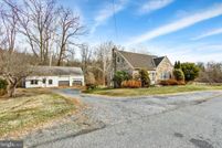 Property for sale in Berks County, Pennsylvania