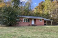 Property for sale in Meigs County, Tennessee