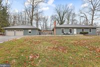 Property for sale in Franklin County, Pennsylvania