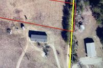 Property for sale in Aiken County, South Carolina