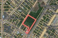 Residential Property for sale in Dillon County, South Carolina