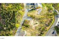 Property for sale in Sevier County, Tennessee