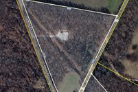 Property for sale in Coffee County, Tennessee